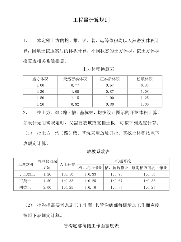 河南省市政公用设施养护维修预算定额