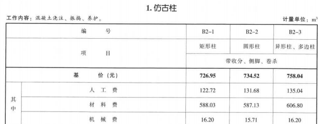 湖南省仿古建筑工程消耗量标准基价表2020版