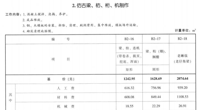 湖南省仿古建筑工程消耗量标准基价表2020版