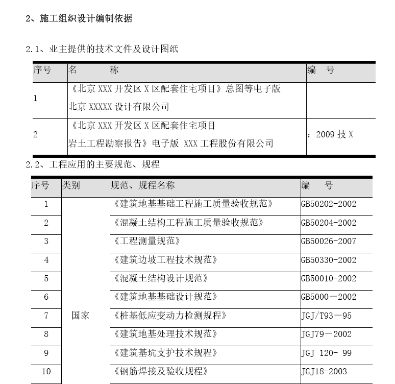 北京某高层住宅基础开挖及坡支护施工组织设计