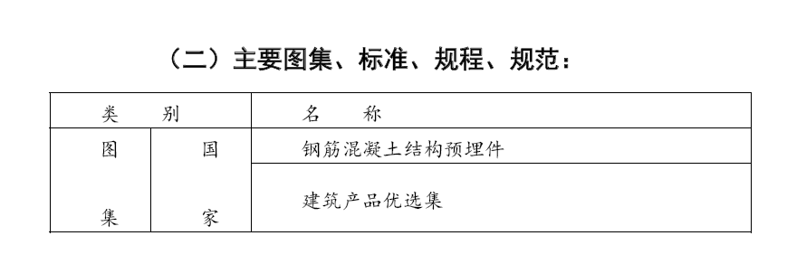 单位工程-地下车库工程施工组织设计方案范例