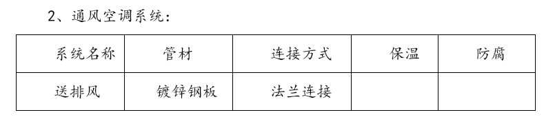 地下车库工程单位工程施工组织设计方案范例