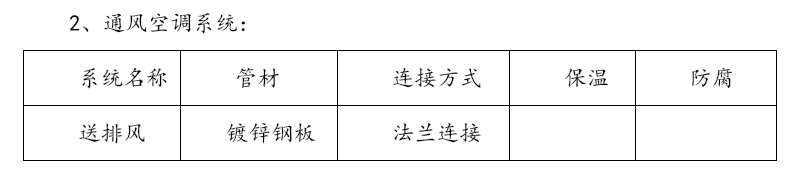 单位工程-地下车库工程施工组织设计方案范例