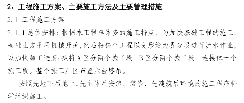 某大学图书馆工单位工程-施工组织设计