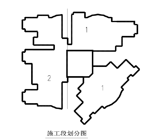 關(guān)于某山莊住宅項(xiàng)目的施工組織設(shè)計(jì)