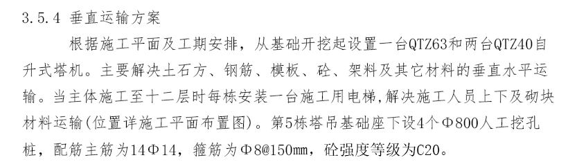 關(guān)于某山莊住宅項(xiàng)目的施工組織設(shè)計(jì)