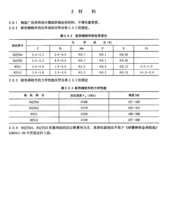 SH／T-3114-2000-石油化工管式炉耐热铸铁件工程技术条件