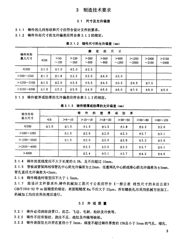 SH／T-3114-2000-石油化工管式炉耐热铸铁件工程技术条件