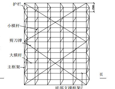 某地高校的高层教学楼脚手架施工组织设计