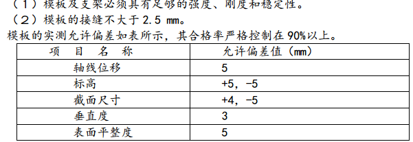 某城市新区南环路某综合训练馆施工组织设计