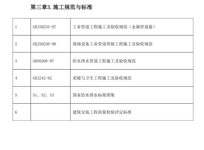 某城镇医院管网管道安装施工组织设计