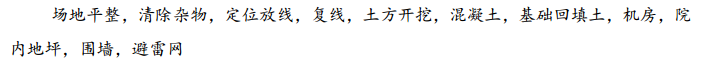 L省某基站塔基土建工程施工組織設(shè)計