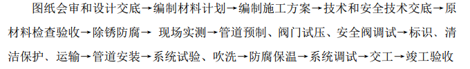 南京L区码头化工设备安装项目施工组织设计