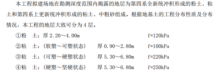 某热电公司机组项目土建专业的施工组织设计