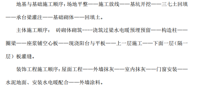 旅游城市某砌体砖混结构住宅楼施工组织设计