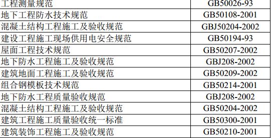 某城镇某住宅楼及地下车库工程施工组织设计