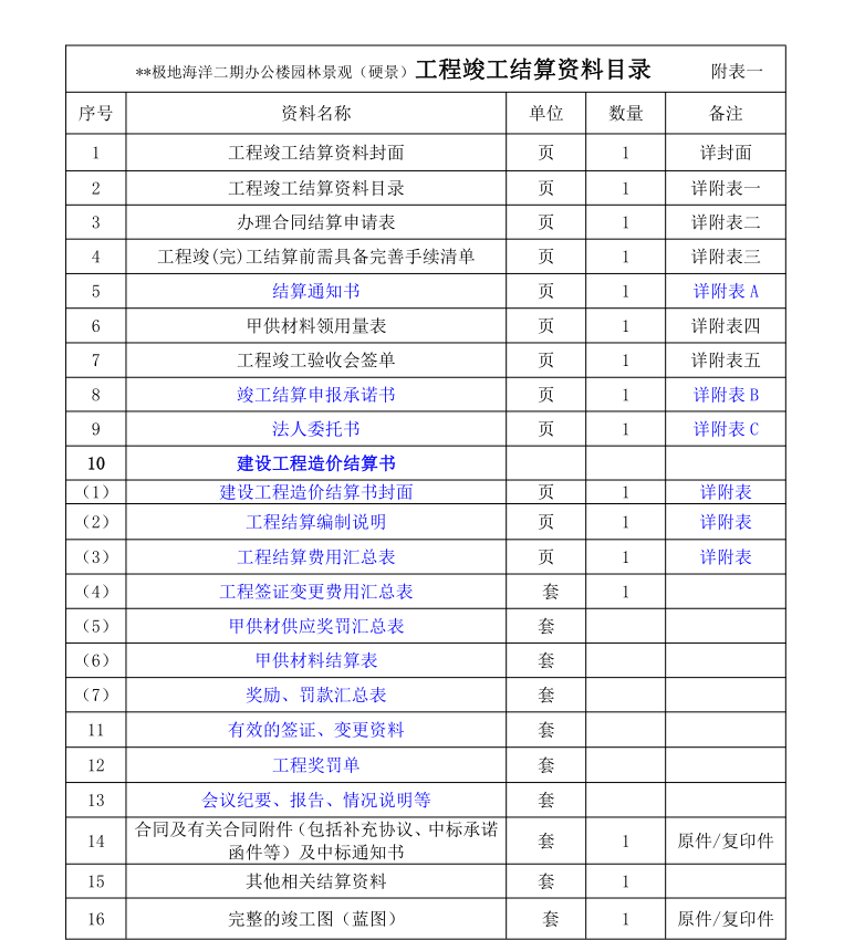 某极地公园建筑工程竣工结算书模板