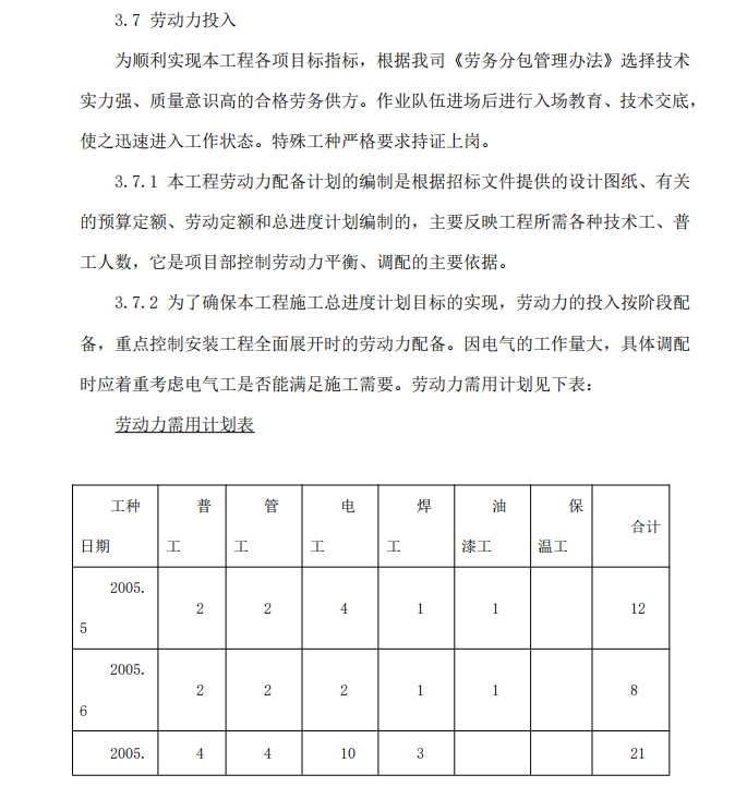 某地區(qū)關(guān)于機(jī)電安裝項(xiàng)目的施工組織設(shè)計(jì)