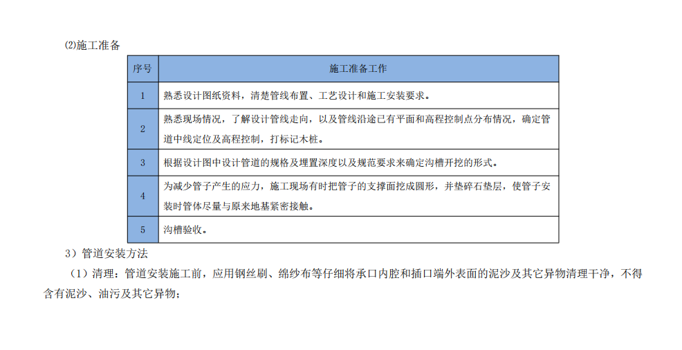 大型建筑公司机电安装工程施工方案