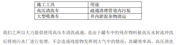 Q市污水管清理项目施工组织设计