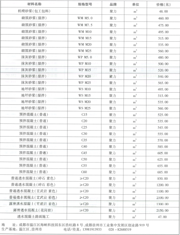 2019年成都市信息价第02期