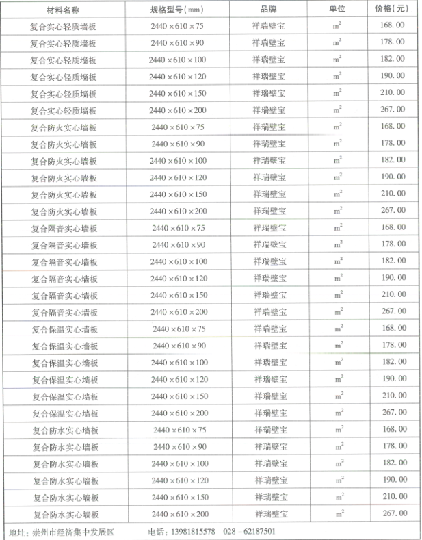 2019年成都市信息价第02期