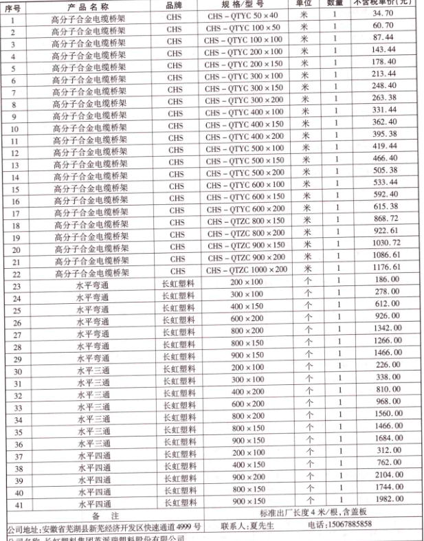 2019年成都市信息价第07期