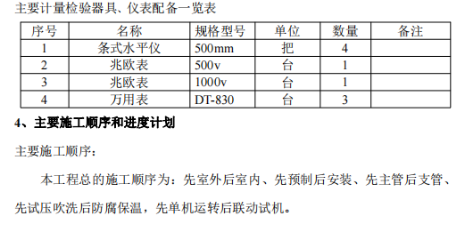 某市综合楼消防工程施工组织设计