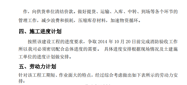 某商住楼消防系统施工组织设计（气体灭火系统、气体灭火系统、防排烟及送排风系统）