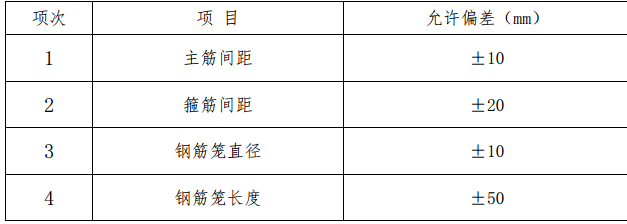 中山某下挖隧道工程基坑支护桩施工方案