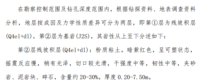 Y县某地区廉租房边坡治理工程边坡整治的施工组织设计