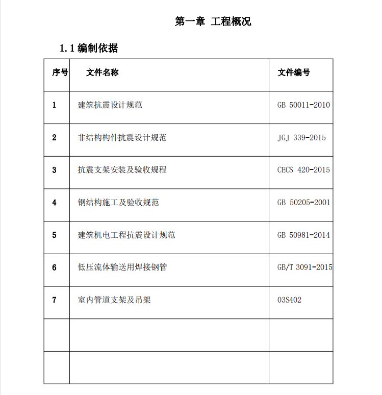 某地區(qū)的抗震支架安裝項目-施工組織設(shè)計