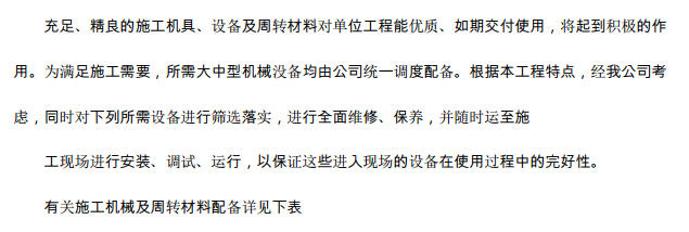 某地的管架工程和热力管网项目施工组织设计