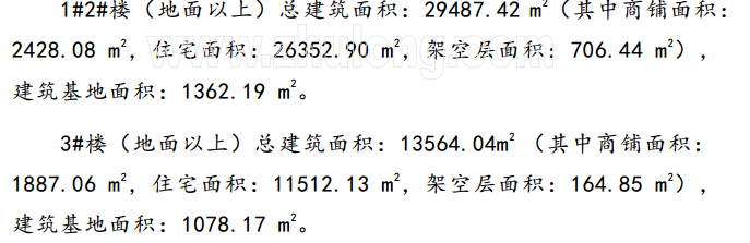 某省的西乡塘区高层商住楼砌体工程施工方案