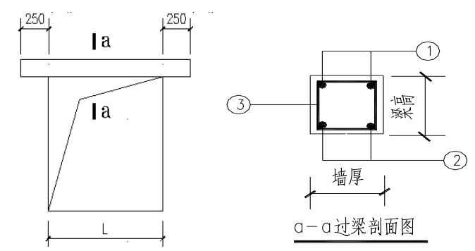 某省的西乡塘区高层商住楼砌体工程施工方案