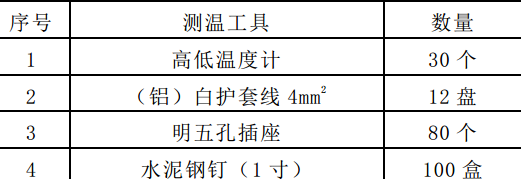 某教育園區(qū)教師公寓砌體項目冬季施工方案