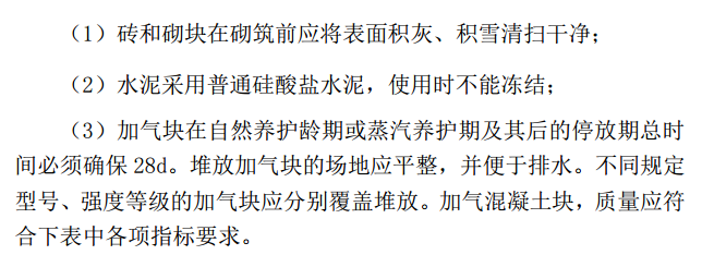 某教育園區(qū)教師公寓砌體項目冬季施工方案