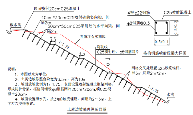 某地區(qū)的會展中心工程關(guān)于邊坡防護(hù)的施工方案