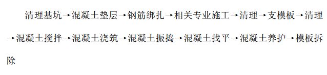 某地某開發(fā)區(qū)框架結(jié)構(gòu)辦公樓的施工組織設(shè)計(jì)