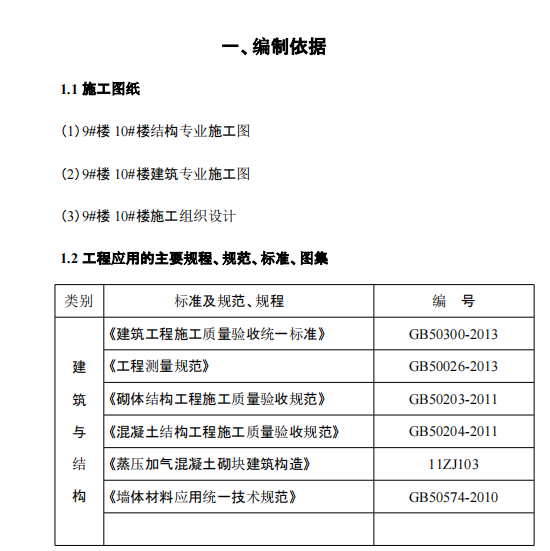 某地区住宅楼及地下车库内二次结构施工组织设计