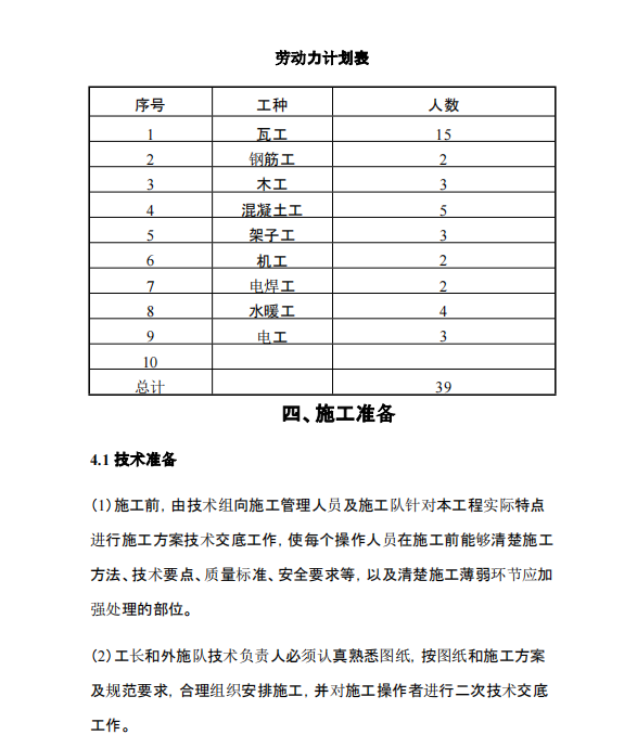 某地区住宅楼及地下车库内二次结构施工组织设计