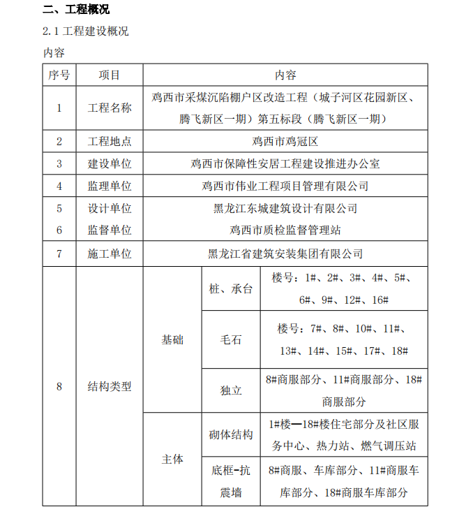 某地区棚户改造的工程施工组织设计