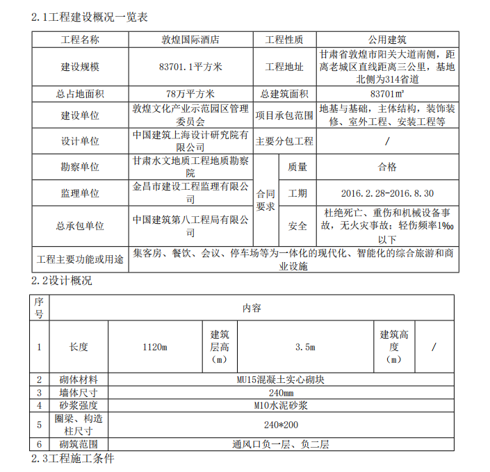 F国际酒店综合管廊填充墙项目施工组织设计