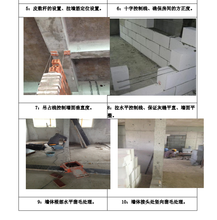 二次结构工程标准做法（砌筑工程施工工艺控制流程）