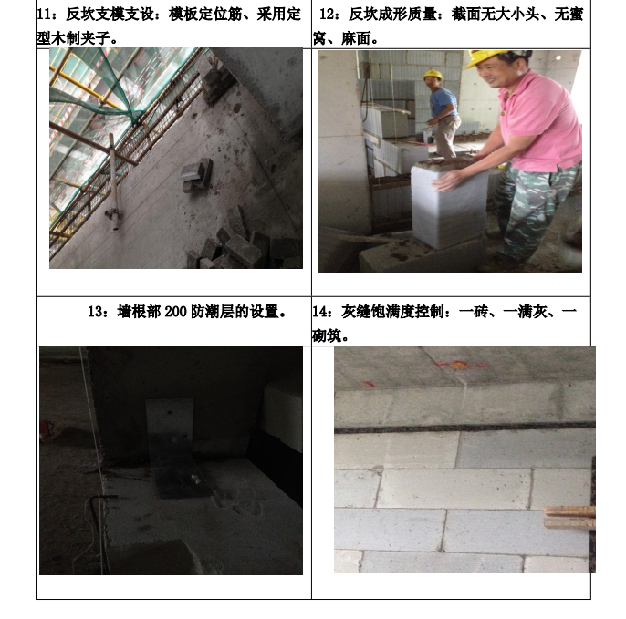 二次结构工程标准做法（砌筑工程施工工艺控制流程）