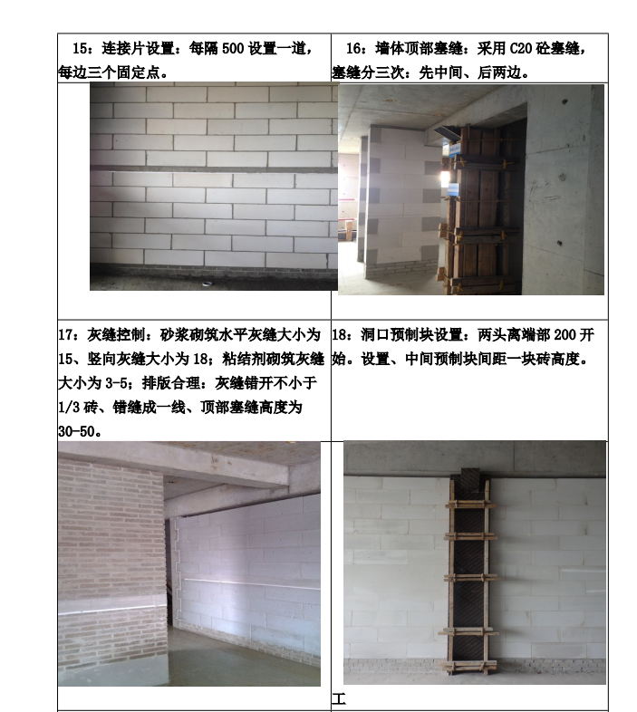 二次结构工程标准做法（砌筑工程施工工艺控制流程）
