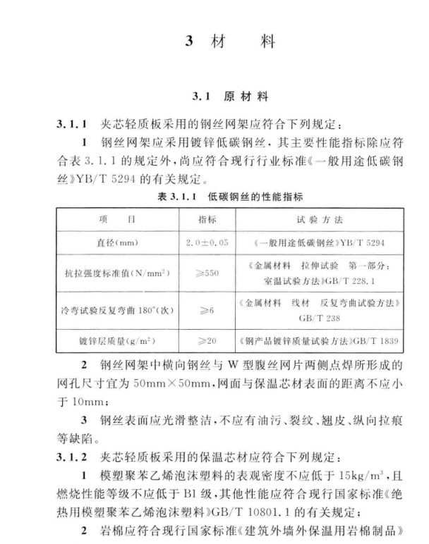 T/CECS 556-2018 鋼絲網(wǎng)架夾芯保溫輕質(zhì)板應(yīng)用技術(shù)規(guī)程