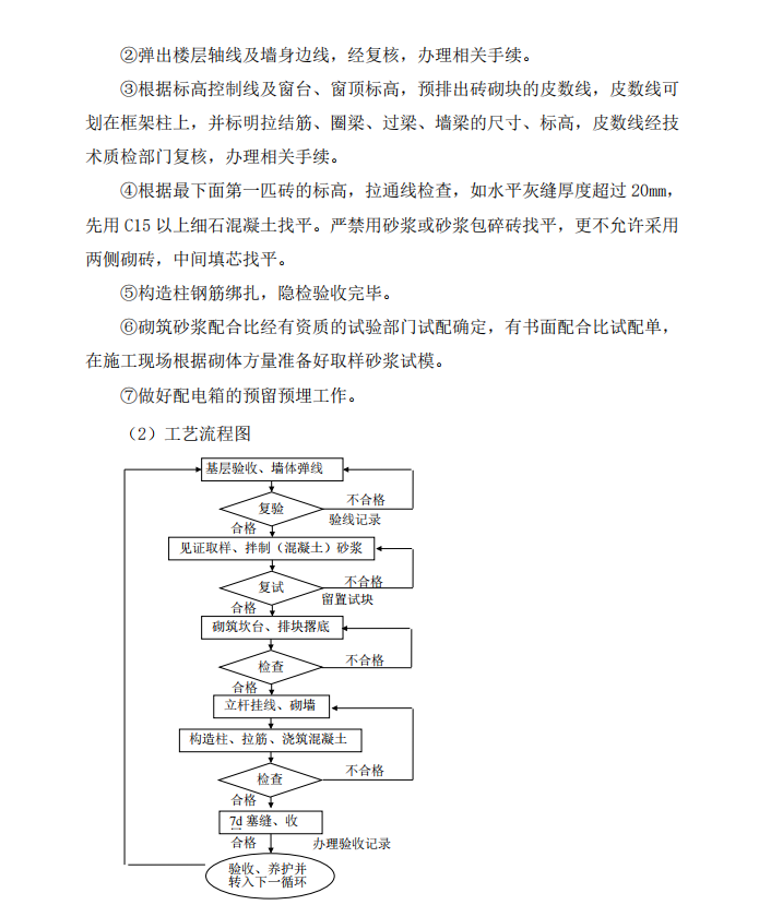 某地區(qū)某工業(yè)廠房關于二次結構項目施工方案