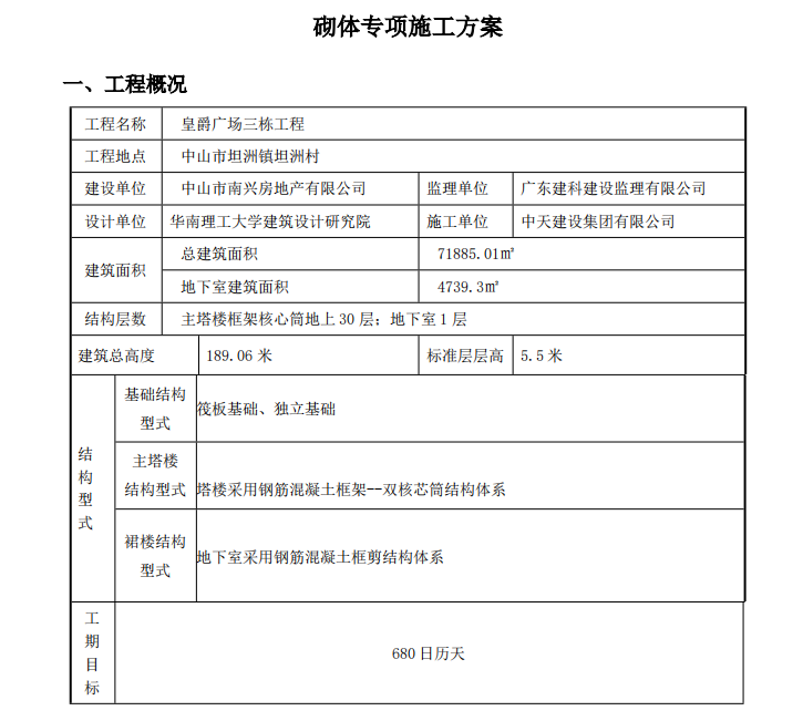 某地區(qū)某商場三棟砌體項目施工方案