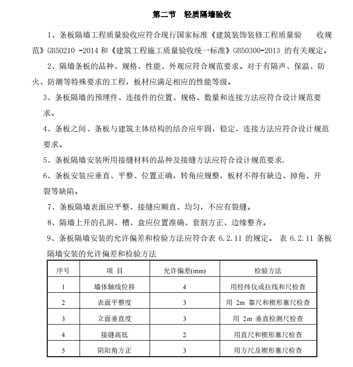 某地區(qū)醫(yī)院關(guān)于輕質(zhì)混凝土條板隔墻的施工組織設(shè)計